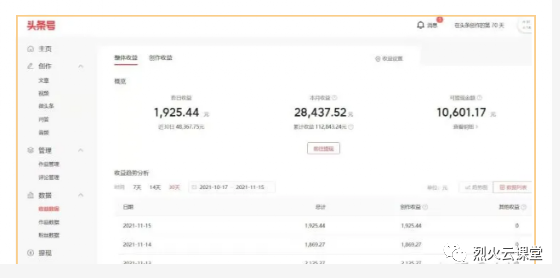 副业赚钱_手把手带你玩转中视频,新手日入200+_副业教程 副业赚钱_手把手带你玩转中视频,新手日入200+_副业教程