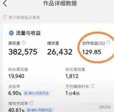 副业赚钱_怎么玩转新的暴富风口，月入5万的中视频计划赚钱项目_副业教程