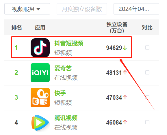 副业赚钱_日打100精准粉,钩子引流真的太猛了!_副业教程 副业赚钱_日打100精准粉,钩子引流真的太猛了!_副业教程