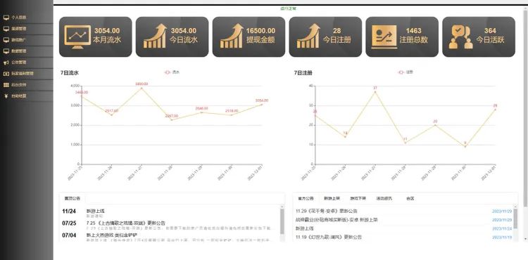 副业赚钱_第一期游戏CPS掘金项目正式发售_副业教程 副业赚钱_第一期游戏CPS掘金项目正式发售_副业教程