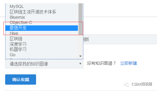 副业赚钱_CSDN博客的神秘功能，你发现了吗？_副业教程