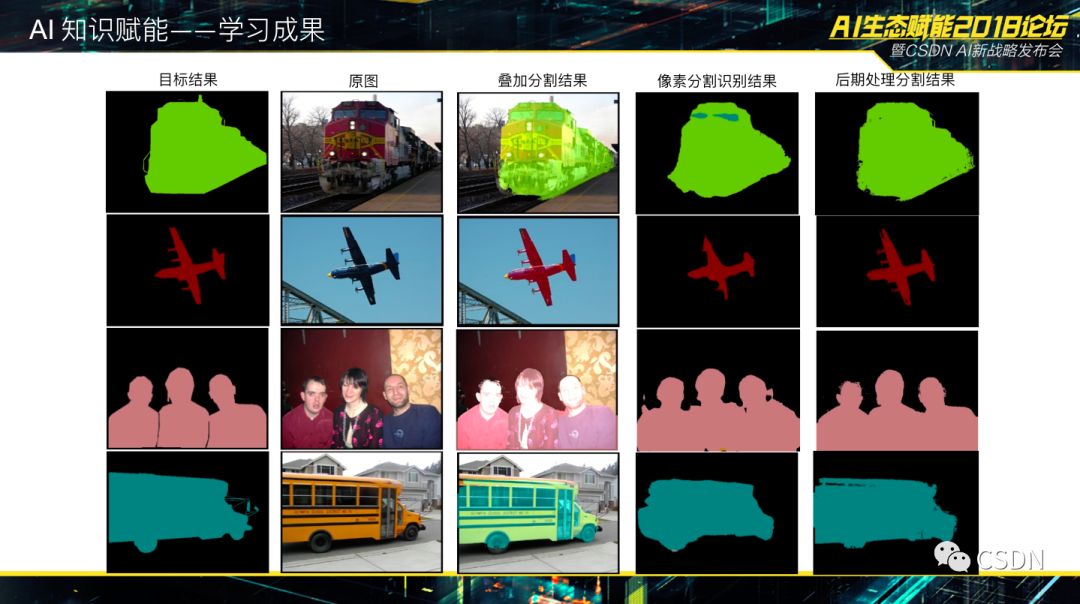 副业赚钱_CSDN将全方位升级_副业教程
