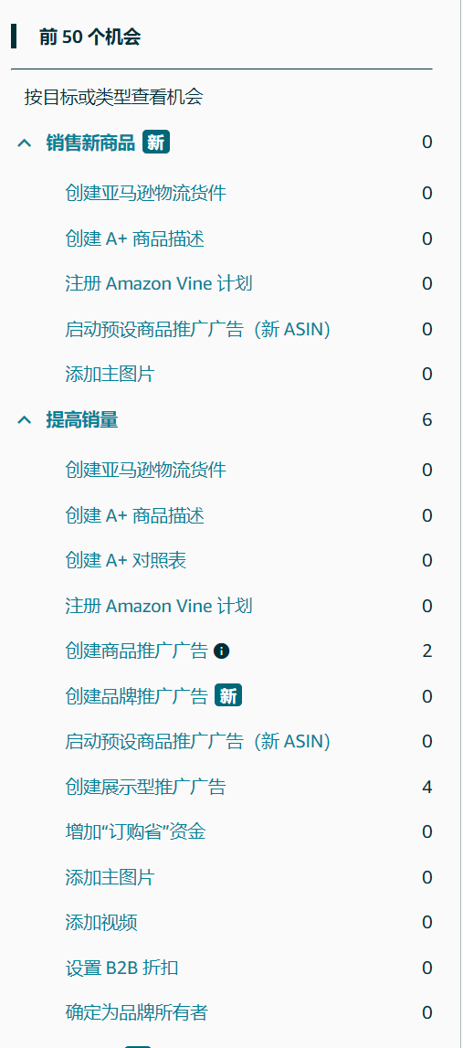 副业赚钱_提高转化率！亚马逊运营的80个细节技巧全在这_副业教程