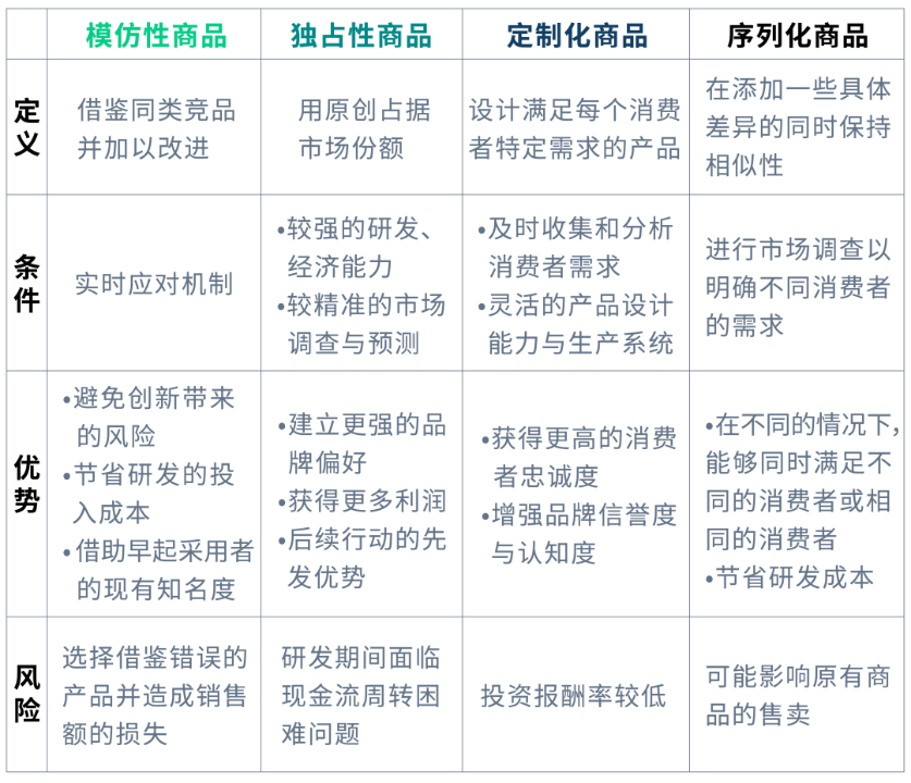 副业赚钱_亚马逊选品运营干货分享，这样操作想不爆单都难！_副业教程