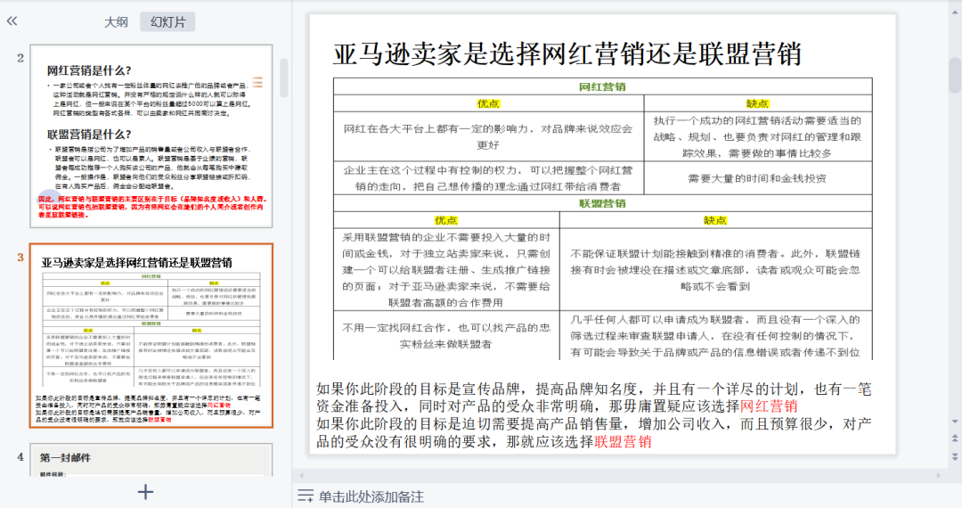 副业赚钱_来咯！重金求的亚马逊运营日常工作流程_副业教程