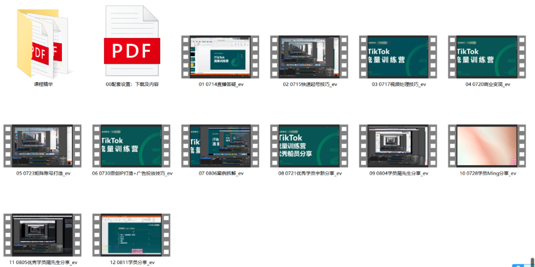 副业赚钱_来咯！重金求的亚马逊运营日常工作流程_副业教程