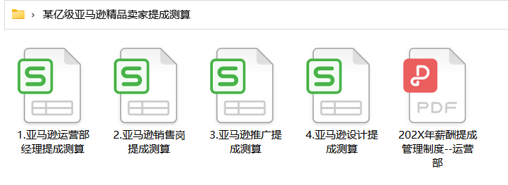 副业赚钱_亚马逊运营提成这么算最轻松_副业教程 副业赚钱_亚马逊运营提成这么算最轻松_副业教程