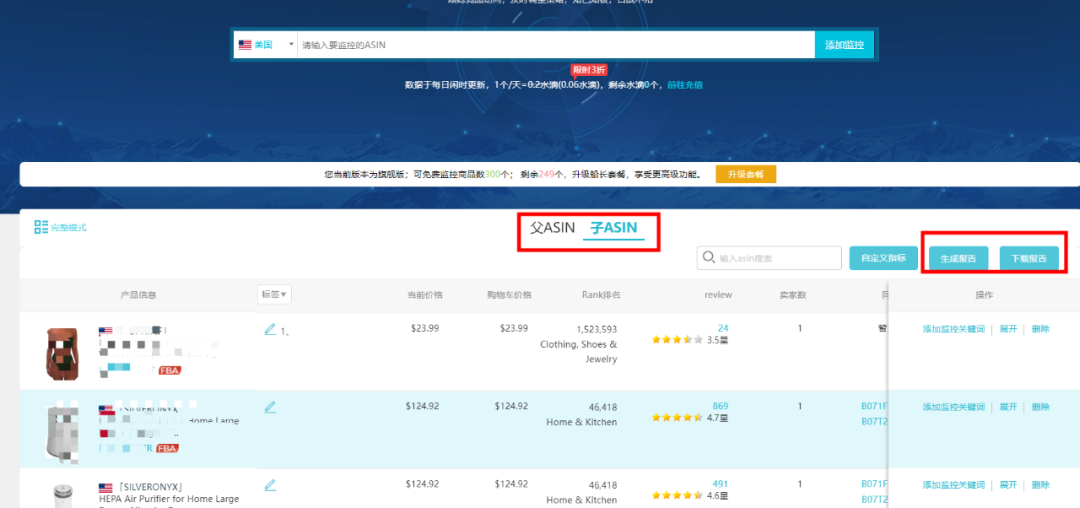 副业赚钱_亚马逊运营如何在旺季高效汇报工作？_副业教程