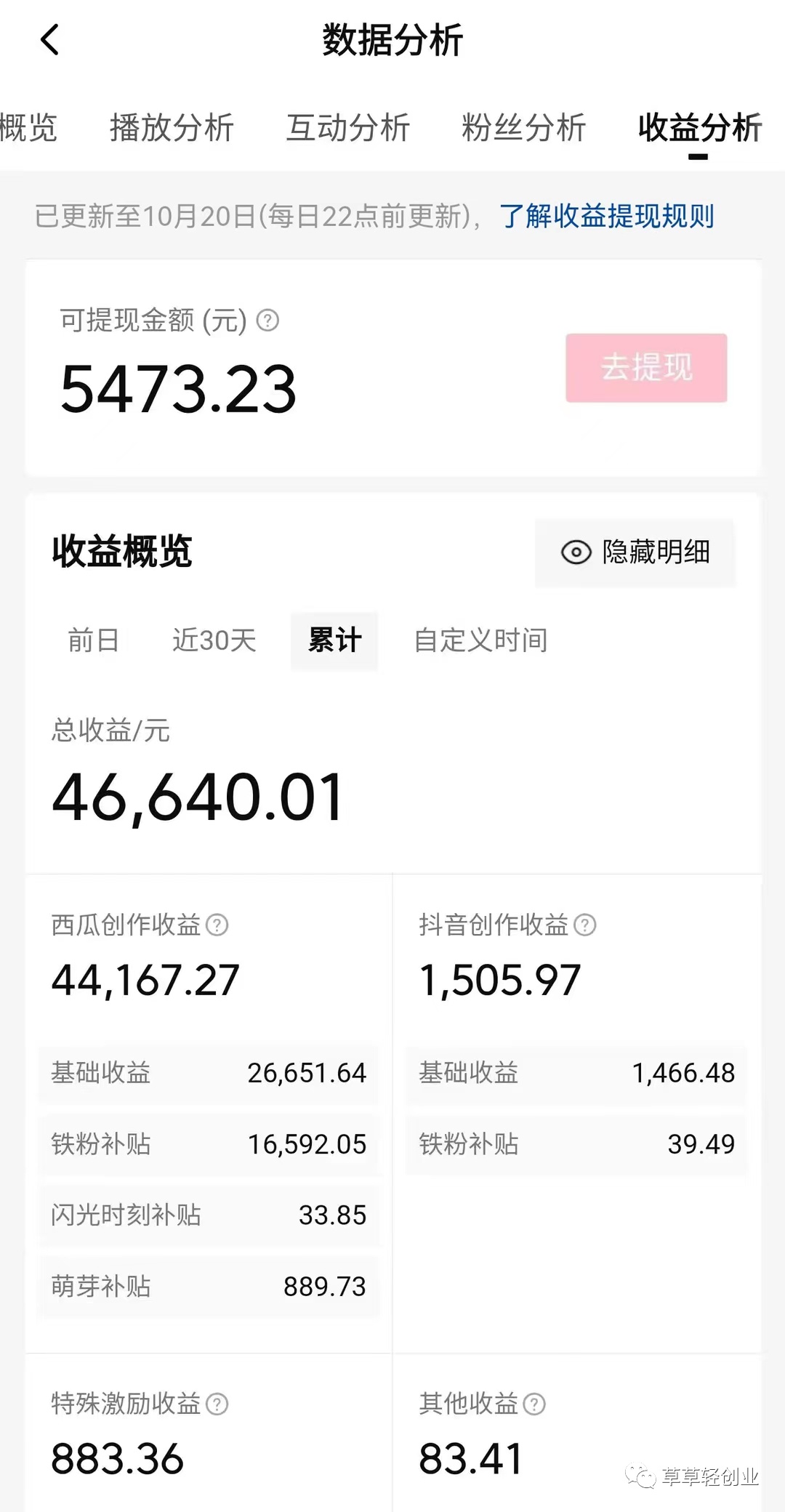 副业赚钱_揭秘:中视频成品账号项目操作流程_副业教程 副业赚钱_揭秘:中视频成品账号项目操作流程_副业教程
