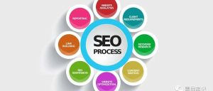 副业赚钱_公众号引流大全：掌握这些技巧，让你的粉丝量翻倍_副业教程-逸佳笔记-专注于副业赚钱教程