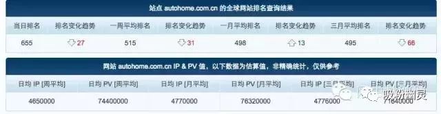 副业赚钱_教你几招超有效的公众号引流方法_副业教程