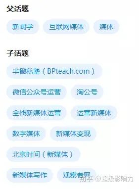 副业赚钱_一篇文章为公众号引流近2千,如何利用知乎实现精准引流?_副业教程 副业赚钱_一篇文章为公众号引流近2千,如何利用知乎实现精准引流?_副业教程