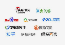 副业赚钱_公众号涨粉|公众号1个月涨粉1万+的4种有效引流方式,2124字经验分享_副业教程 副业赚钱_公众号涨粉|公众号1个月涨粉1万+的4种有效引流方式,2124字经验分享_副业教程