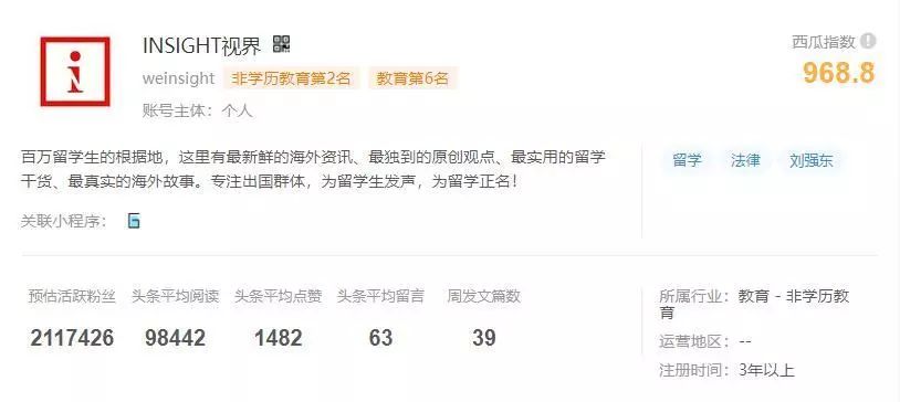 副业赚钱_国际大屠杀纪念日 | 手把手教您公众号运营技巧!让赚钱变得更简单!附公众号排名!_副业教程 副业赚钱_国际大屠杀纪念日 | 手把手教您公众号运营技巧!让赚钱变得更简单!附公众号排名!_副业教程