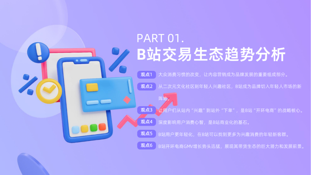 副业赚钱_43页|2024年B站交易生态趋势报告_副业教程 副业赚钱_43页|2024年B站交易生态趋势报告_副业教程