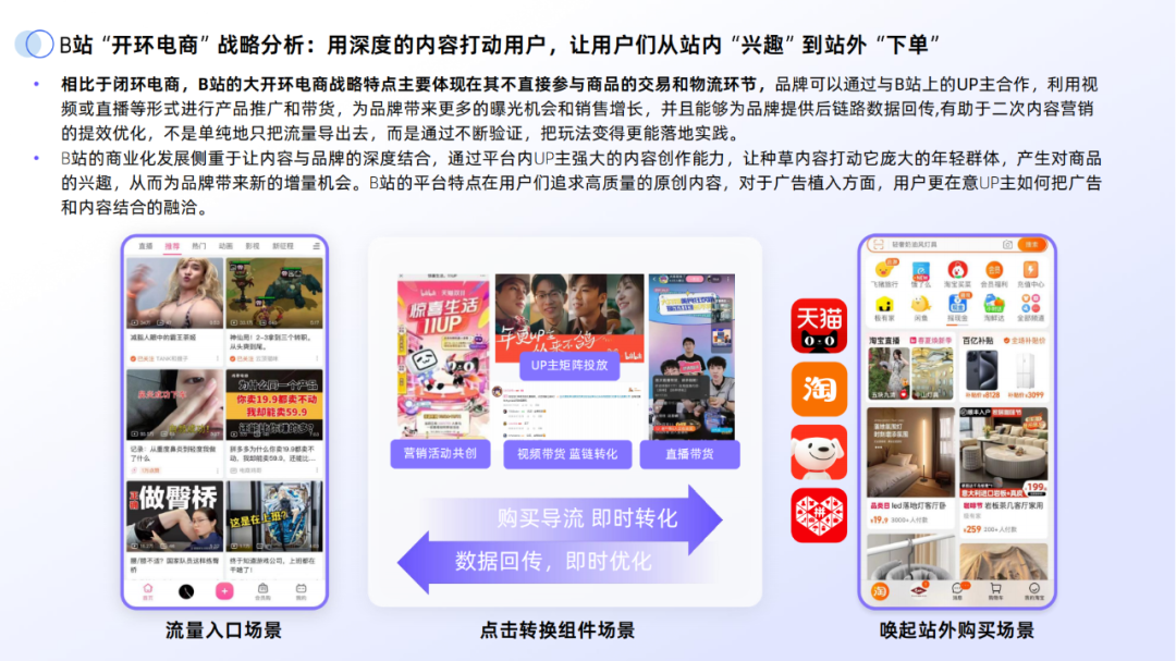 副业赚钱_43页|2024年B站交易生态趋势报告_副业教程 副业赚钱_43页|2024年B站交易生态趋势报告_副业教程