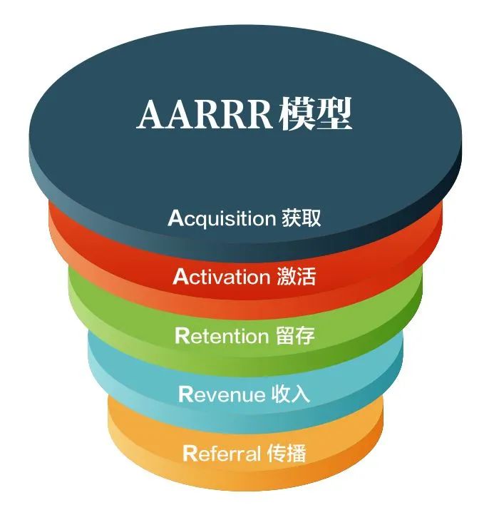 副业赚钱_嗨翻2亿年轻人,B站做对了什么?_副业教程 副业赚钱_嗨翻2亿年轻人,B站做对了什么?_副业教程