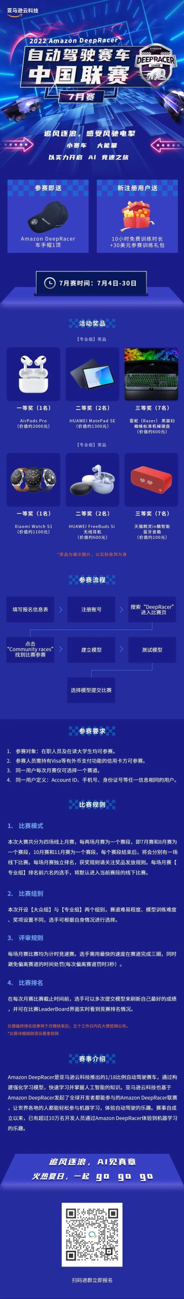 副业赚钱_CSDN相关赛事推广_副业教程