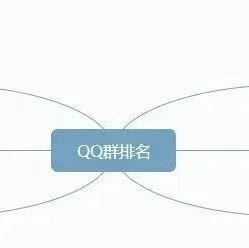 副业赚钱_QQ群引流的好方法有哪些？_副业教程-逸佳笔记-专注于副业赚钱教程