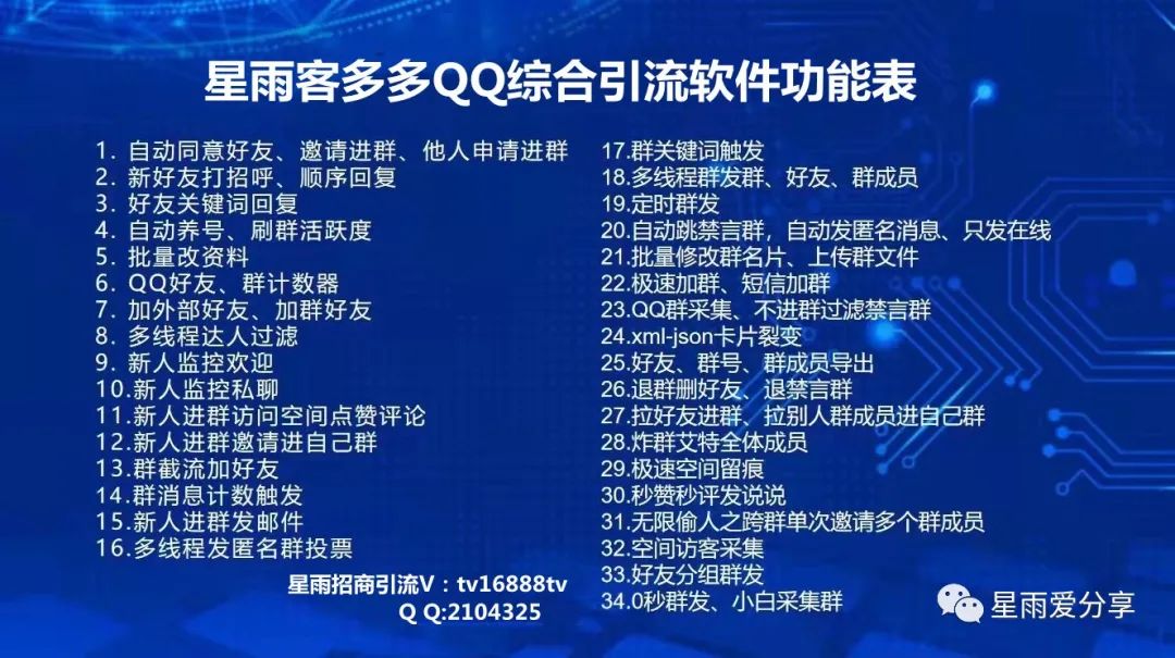 副业赚钱_QQ群引流技术  星雨_副业教程