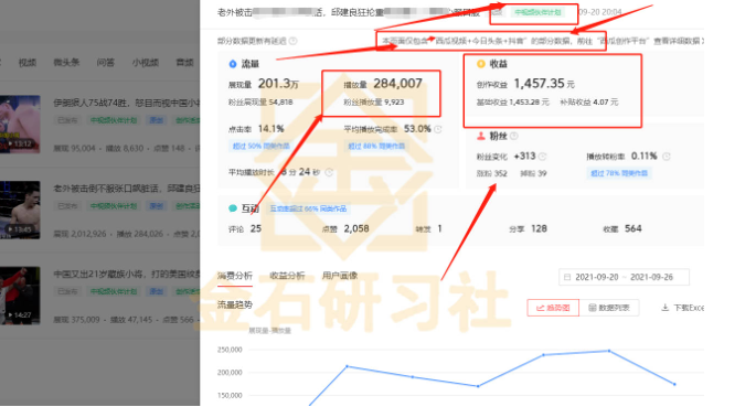 副业赚钱_中视频计划怎么加入?中视频的收益为何这么可观?原因在哪里?_副业教程 副业赚钱_中视频计划怎么加入?中视频的收益为何这么可观?原因在哪里?_副业教程