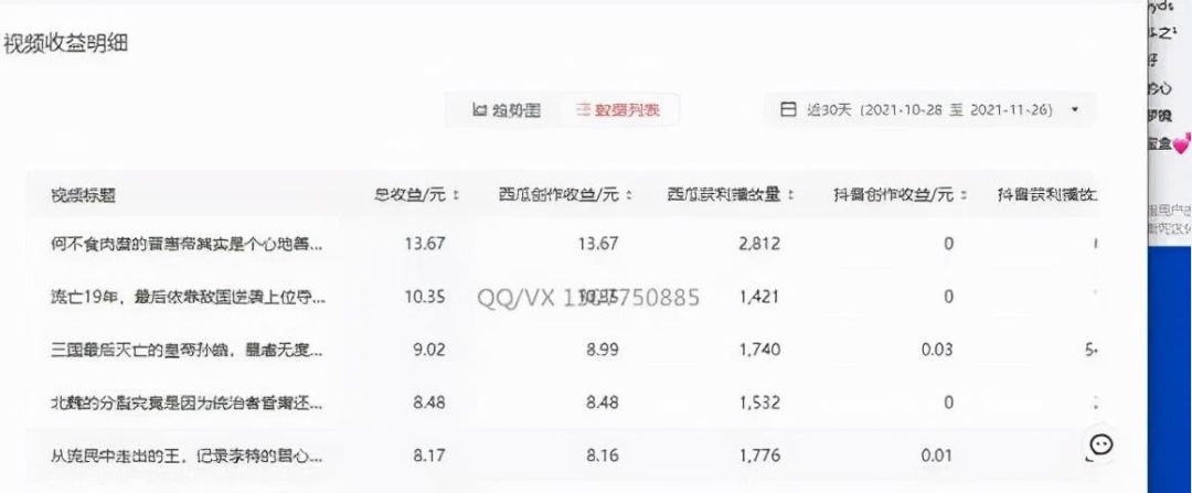 副业赚钱_每天2小时 日入一千+ 中视频计划读书项目_副业教程 副业赚钱_每天2小时 日入一千+ 中视频计划读书项目_副业教程