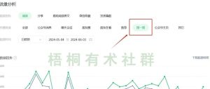 副业赚钱_用公众号SEO 引流的方法， 1年干了400万_副业教程-逸佳笔记-专注于副业赚钱教程
