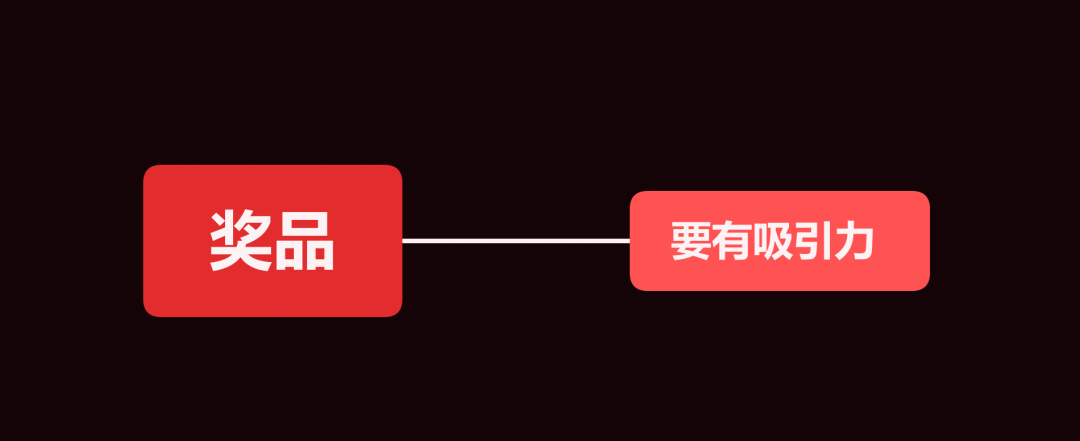 副业赚钱_划重点！如何做好公众号运营？私藏干货全分享_副业教程