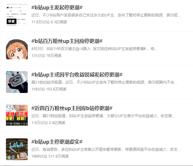 副业赚钱_知乎B站，落下时代的帷幕_副业教程