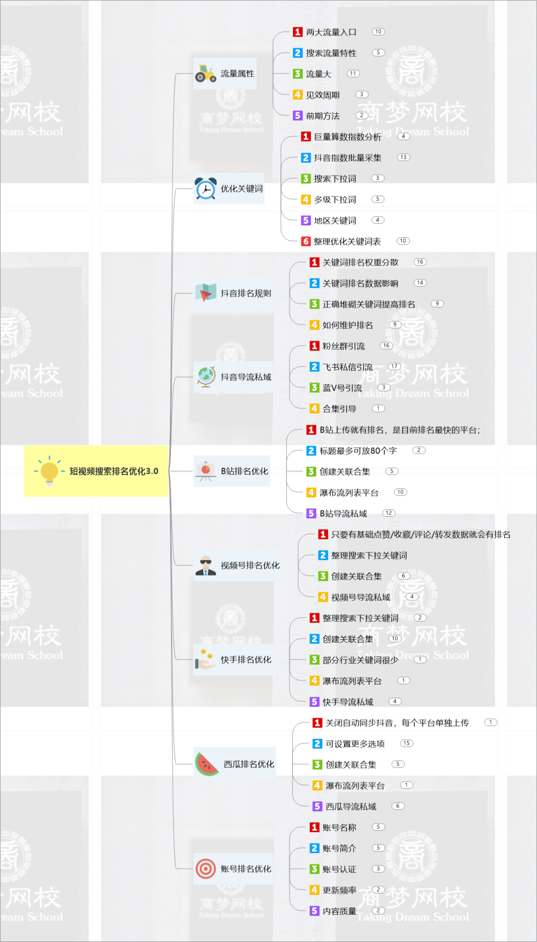 副业赚钱_日打100精准粉,钩子引流真的太猛了!_副业教程 副业赚钱_日打100精准粉,钩子引流真的太猛了!_副业教程