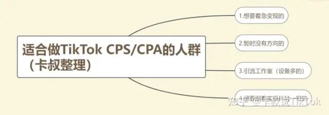 副业赚钱_tiktok达人分销CPS/CPA高效玩法_副业教程 副业赚钱_tiktok达人分销CPS/CPA高效玩法_副业教程