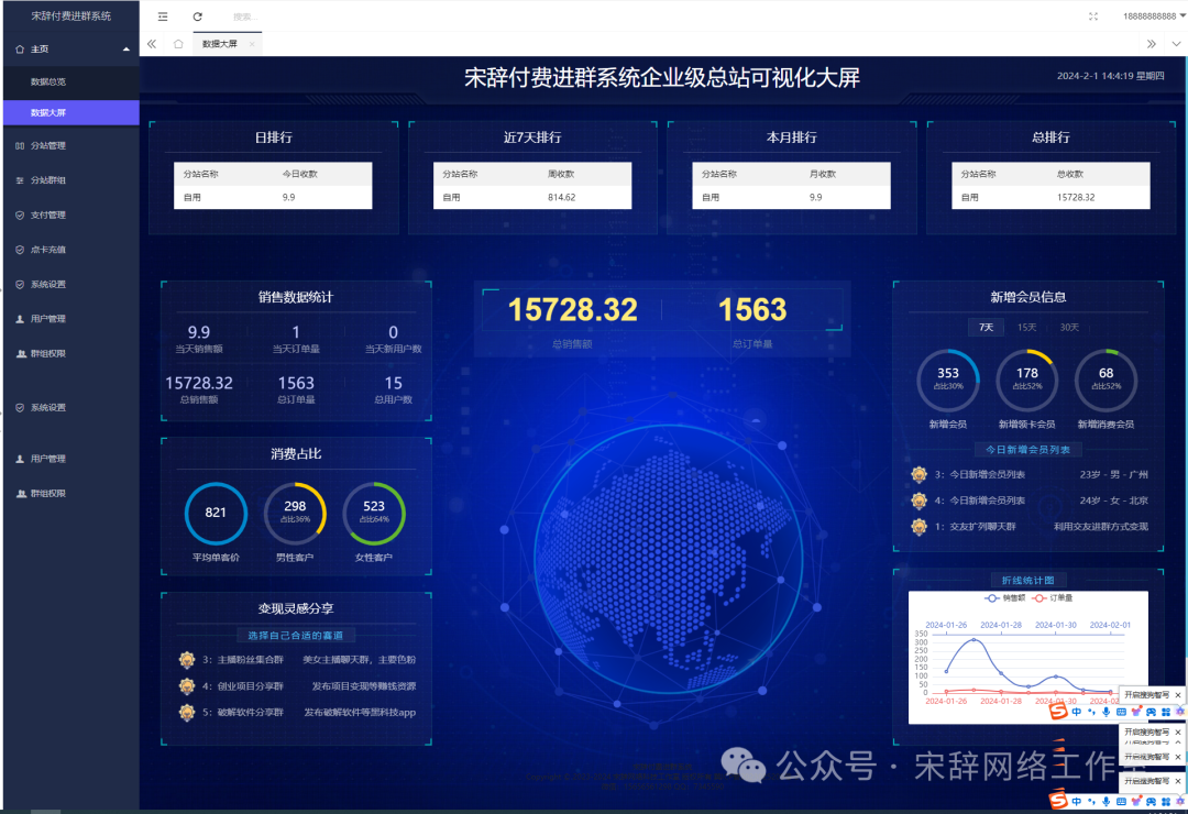 副业赚钱_2024年新版付费进群系统介绍_副业教程 副业赚钱_2024年新版付费进群系统介绍_副业教程