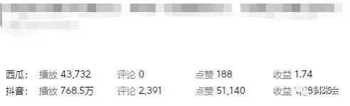 副业赚钱_中视频怎么日入500+？普通人为数不多能够赚钱的机会来了_副业教程