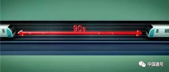 副业赚钱_全球首条互联互通地铁！通号科技打造！_副业教程