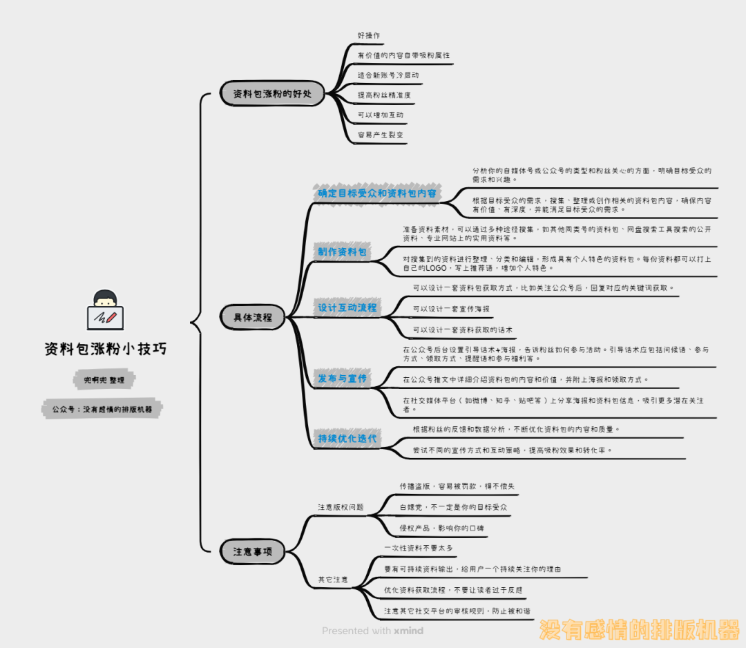 副业赚钱_做公众号，用干货资料包引流涨粉是最容易的！_副业教程