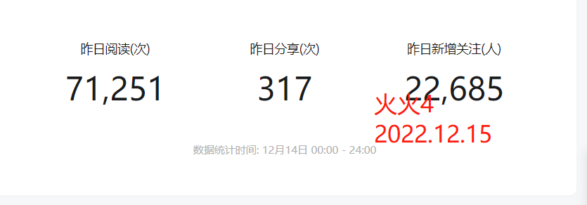 副业赚钱_一天涨粉4万+，流量主变现6K+，通过行程码引流公众号！_副业教程