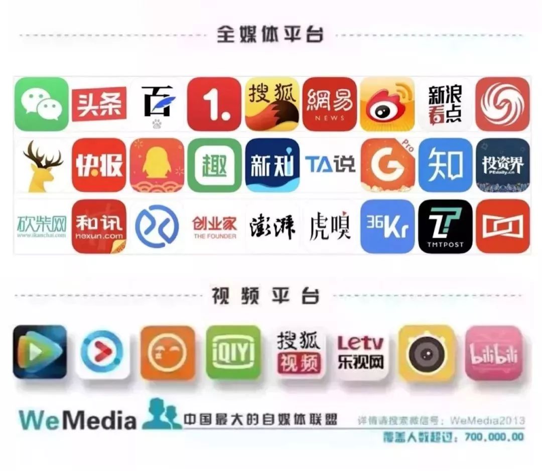 副业赚钱_“新玩家”的618：抖音“新一哥”贾乃亮上位，小红书B站加入战局？_副业教程