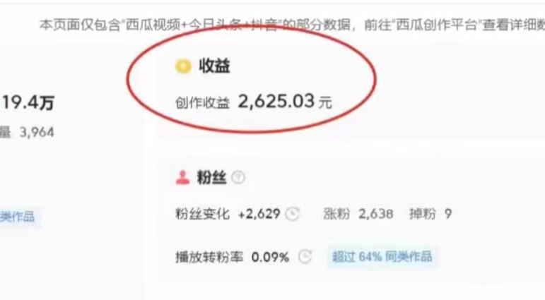 副业赚钱_最新中视频必爆赛道,当天做当天起,单日收益300-500+,新手可以尝试_副业教程 副业赚钱_最新中视频必爆赛道,当天做当天起,单日收益300-500+,新手可以尝试_副业教程