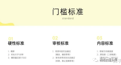 副业赚钱_中视频项目终于来了_副业教程 副业赚钱_中视频项目终于来了_副业教程