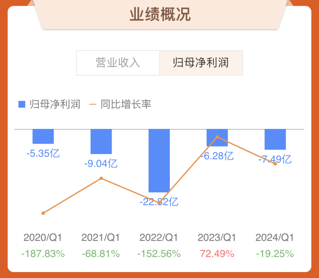 副业赚钱_知乎B站，落下时代的帷幕_副业教程