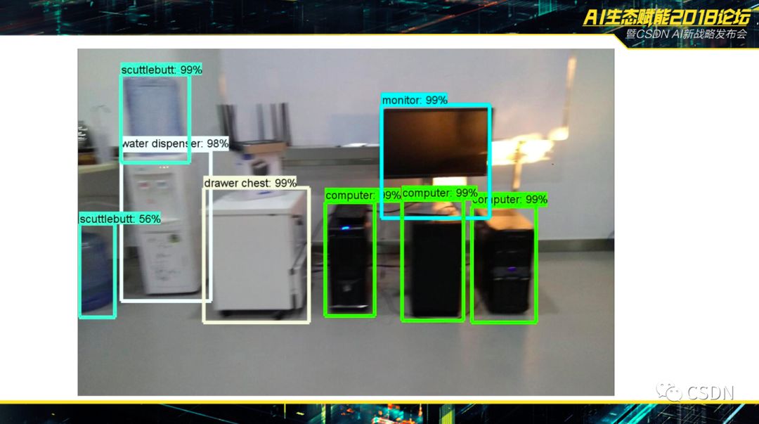副业赚钱_CSDN将全方位升级_副业教程