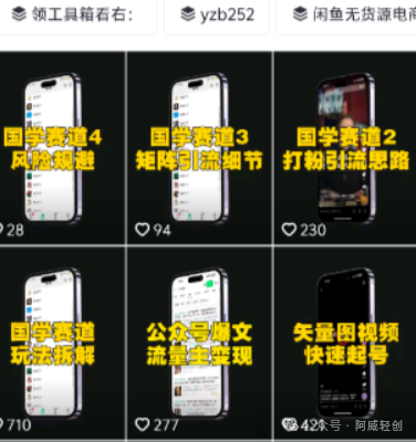 副业赚钱_不需要付费学习，每日引流100+的方法确定不来看看？_副业教程