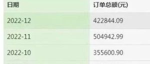 副业赚钱_（项目拆解）29.9单身付费进群项目是怎么做到一年400W流水_副业教程-逸佳笔记-专注于副业赚钱教程