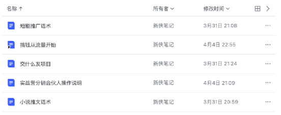 副业赚钱_普通人如何打造自己的创业类付费社群，2个月引流200+付费用户，变现9900+_副业教程