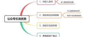 副业赚钱_一篇公众号文章，1.5W+，引流500+微信好友。公众号，被你忽视的一块宝地_副业教程-逸佳笔记-专注于副业赚钱教程