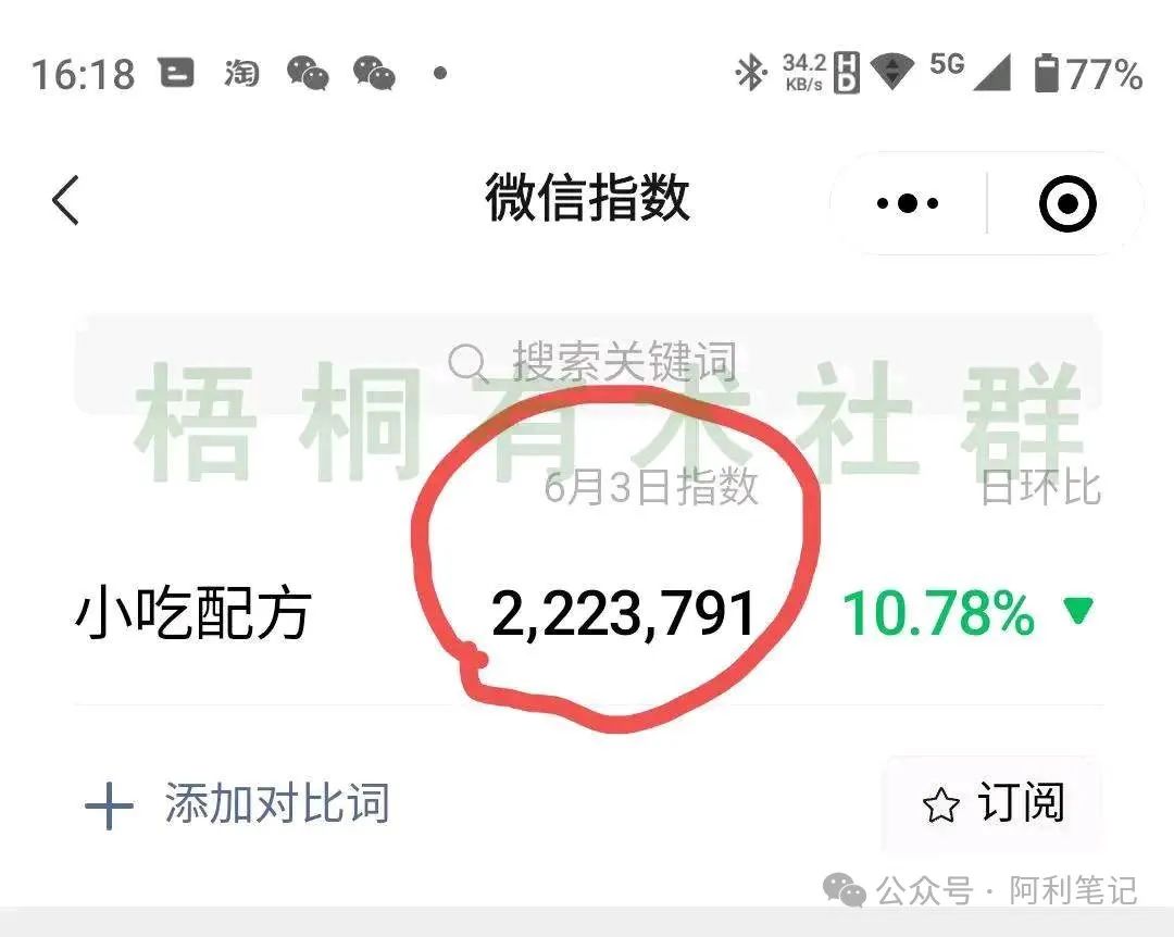 副业赚钱_用公众号SEO 引流的方法, 1年干了400万_副业教程 副业赚钱_用公众号SEO 引流的方法, 1年干了400万_副业教程