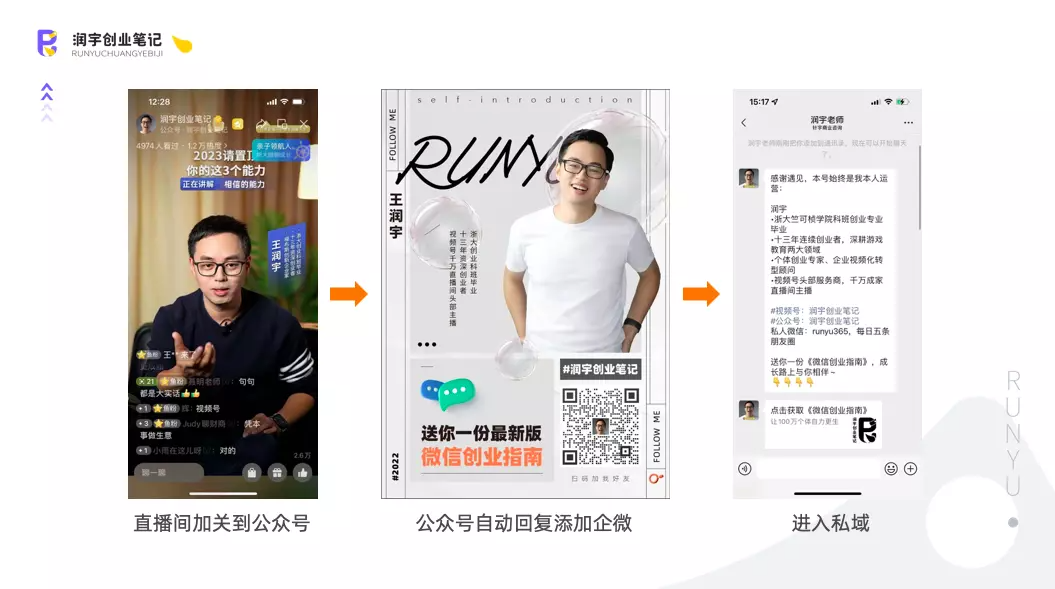 副业赚钱_视频号不能往公众号引流,普通人的春天到了!_副业教程 副业赚钱_视频号不能往公众号引流,普通人的春天到了!_副业教程