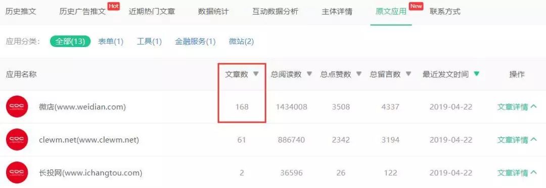 副业赚钱_国际大屠杀纪念日 | 手把手教您公众号运营技巧!让赚钱变得更简单!附公众号排名!_副业教程 副业赚钱_国际大屠杀纪念日 | 手把手教您公众号运营技巧!让赚钱变得更简单!附公众号排名!_副业教程