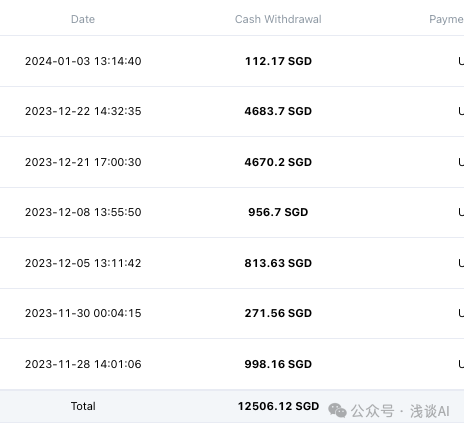 副业赚钱_TikTok海外短剧CPS项目详解（保姆级教程）_副业教程