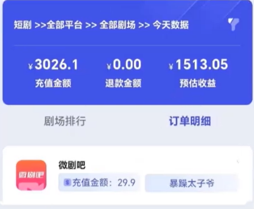 副业赚钱_短剧分销CPS项目全新玩法，多种方式轻松变现！！_副业教程